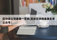 区块链公司备案一览表[首批区块链备案名单公众号]